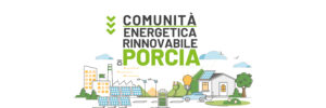 Porcia-web